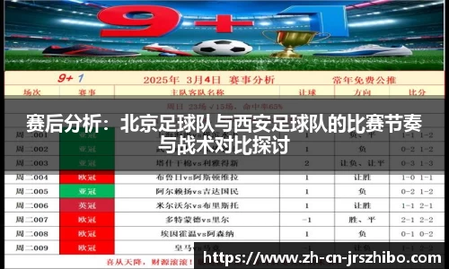 赛后分析：北京足球队与西安足球队的比赛节奏与战术对比探讨